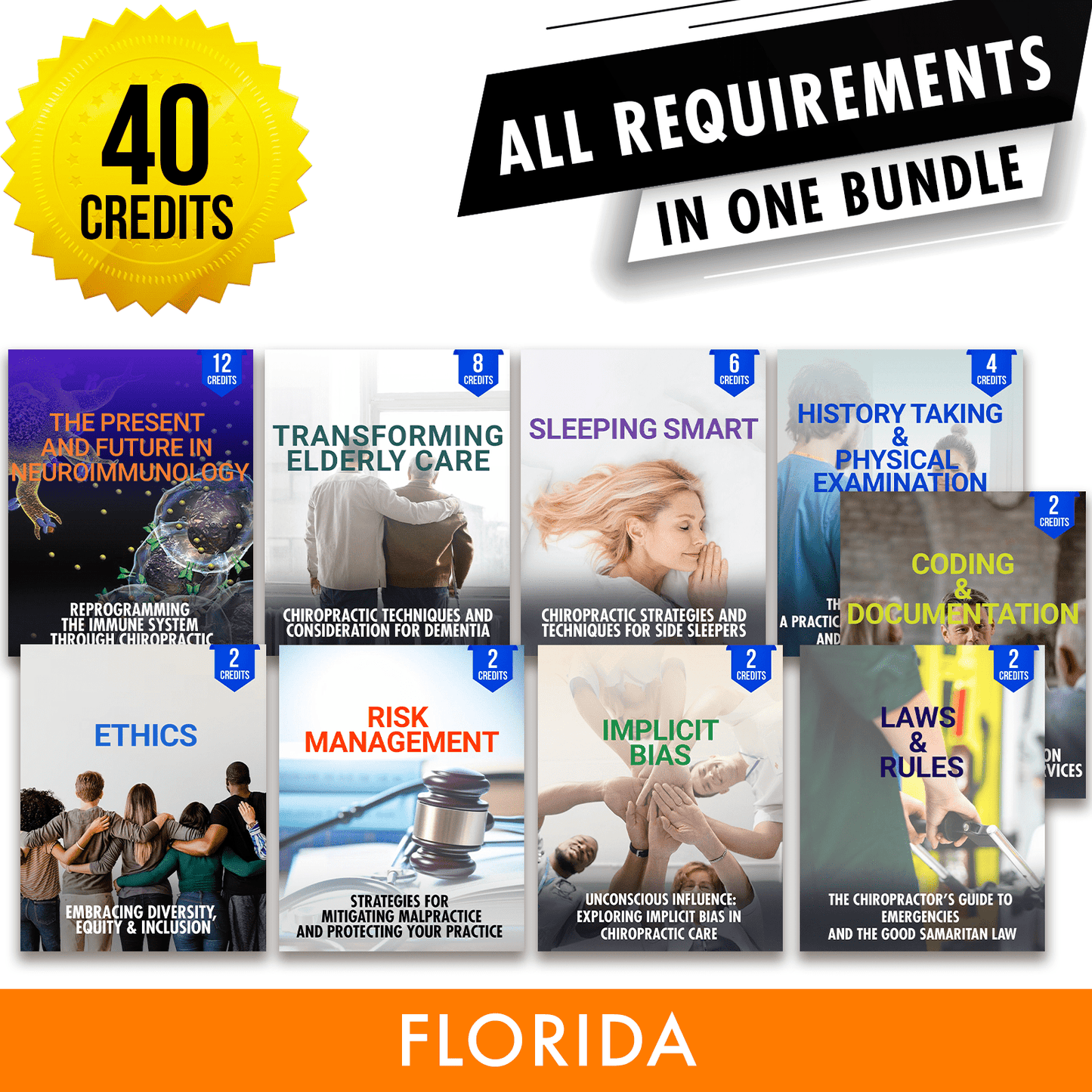 Florida Package 3: Full Recertification - All Required Chiropractic Continuing Education Hours in One Package, 40 Credits A Better Chiro